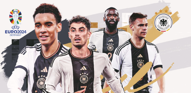 ЕП: Преглед на Групата А, кој поминува, а кој заминува?